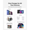 image:imageBelkin USB C Charger Block 20W 2 Pack  USB C Cable Included  Fast Charging Block Type C Wall Charger  Apple iPhone 17 Air Pro Samsung Galaxy S26 Google Pixel 10 iPad AirPods etc  WhiteOld Gen
