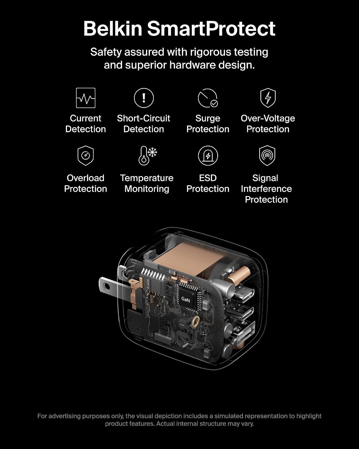 image:imageBelkin 3Port USB C Charger Block 70W MultiPort GaN Wall Charger w 2X USB C Ports amp 1x USB A Port Fast Charging for MacBook iPhone 17 iPad Pro Samsung Galaxy S26 Google Pixel 10 amp More